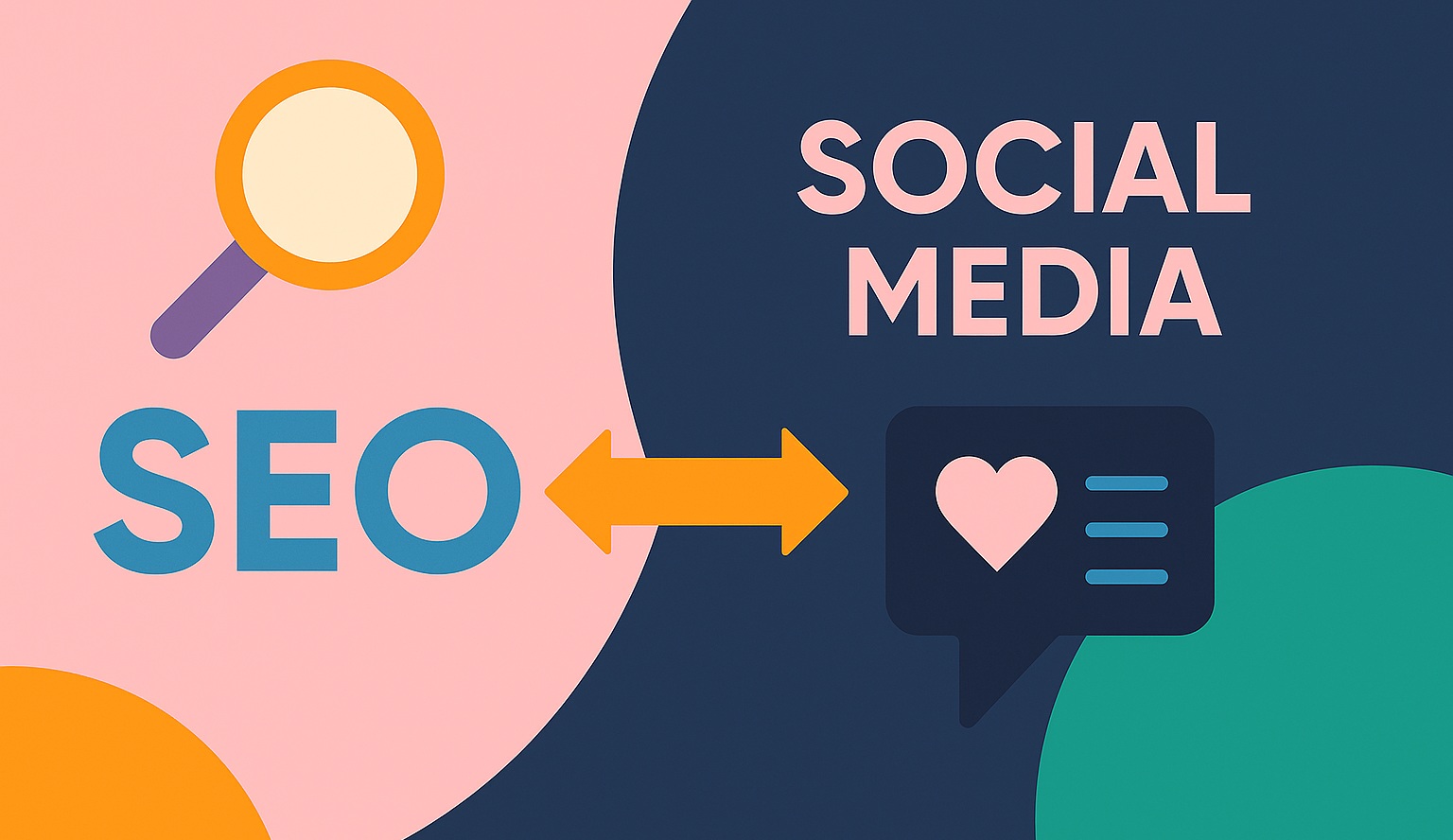 SEO and Social Media: How One Works For The Other